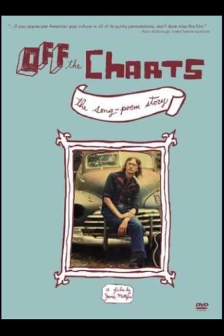 Off the Charts: The Song-Poem Story (2003) movie poster