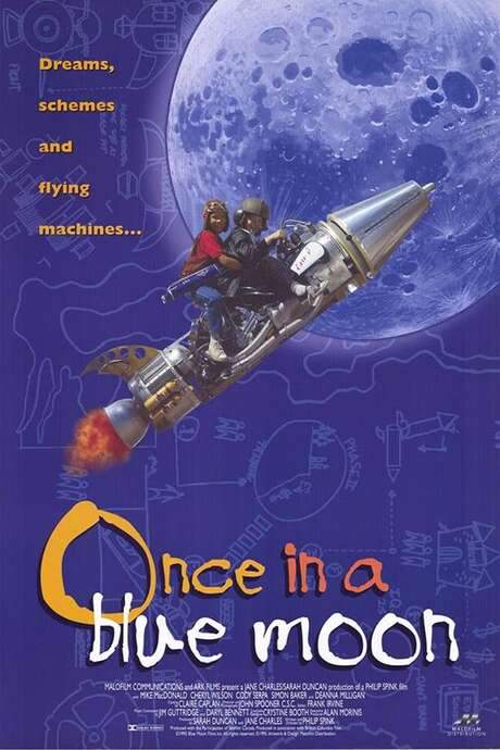Once in a Blue Moon (1995) movie poster