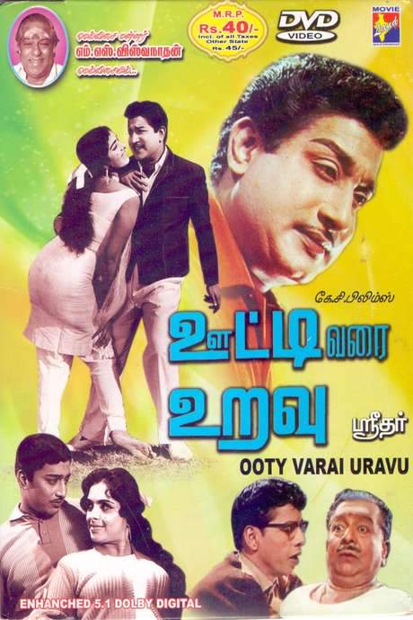 Ooty Varai Uravu (1967) movie poster