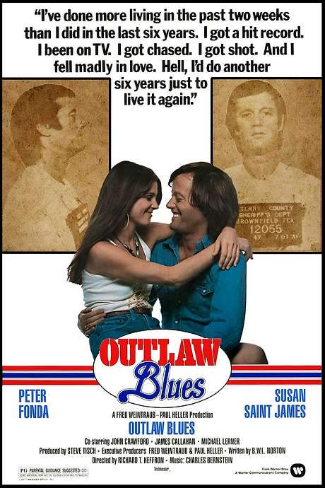 Outlaw Blues (1977) movie poster