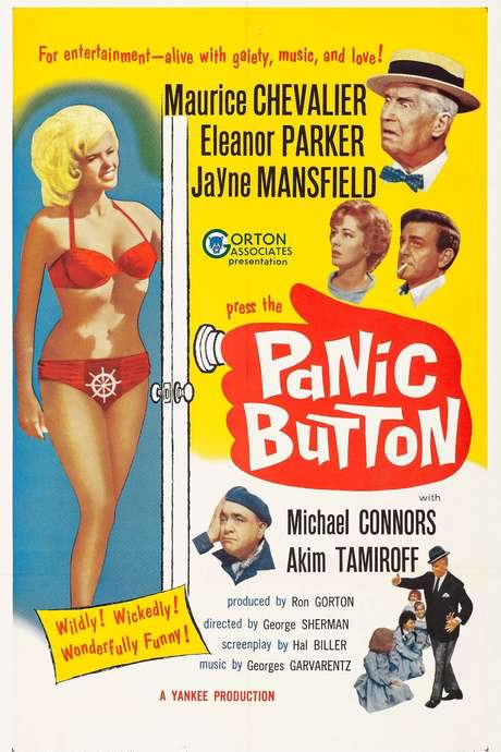 Panic Button (1964) movie poster