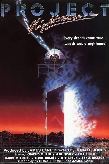 Project Nightmare (1987) movie poster