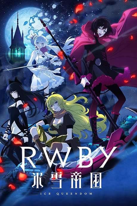 RWBY: Ice Queendom (2022) movie poster