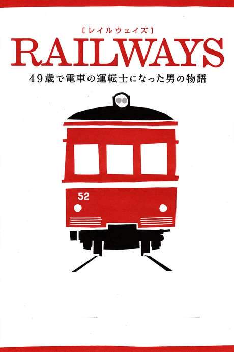 Railways