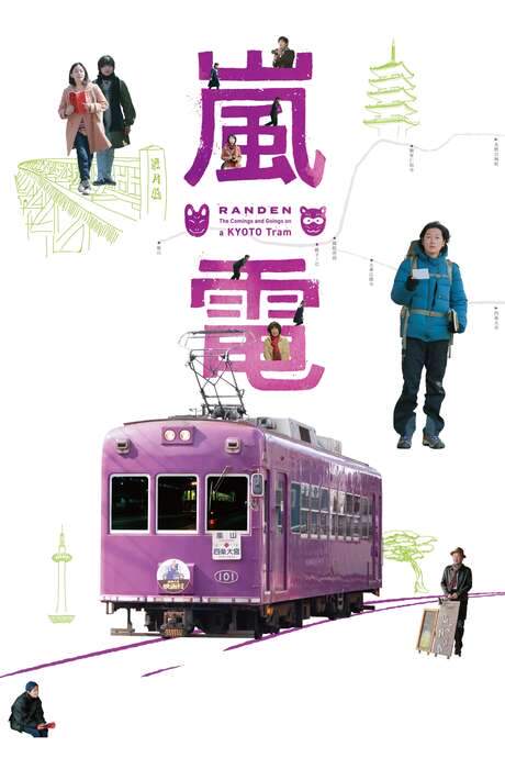 Randen: The Comings and Goings on a Kyoto Tram (2019) movie poster
