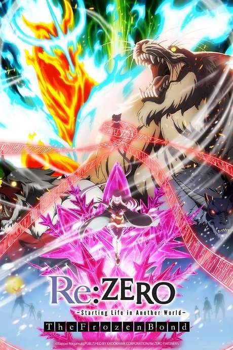Re:ZERO -Starting Life in Another World- The Frozen Bond (2019) movie poster