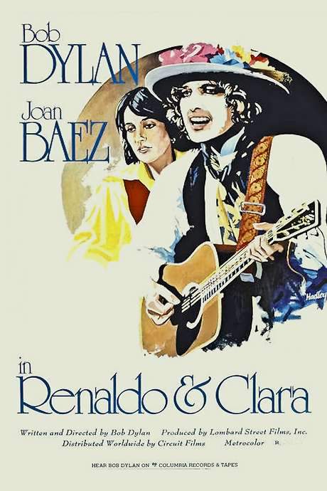 Renaldo and Clara (1978) movie poster