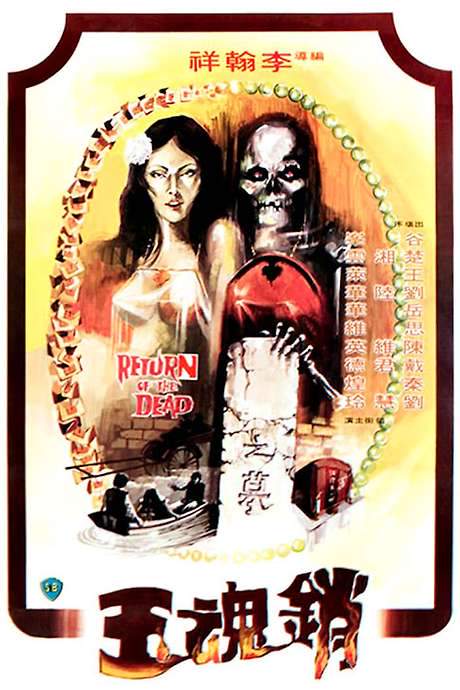 Return of the Dead (1979) movie poster