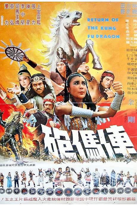 Return of the Kung Fu Dragon (1978) movie poster