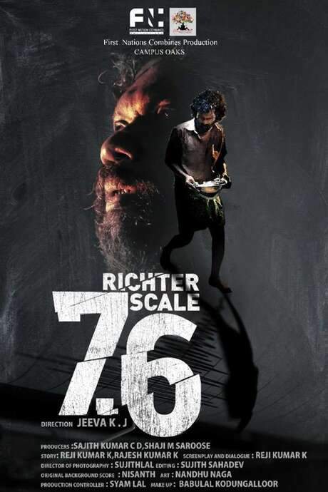 Richter Scale 7.6 (2021) movie poster