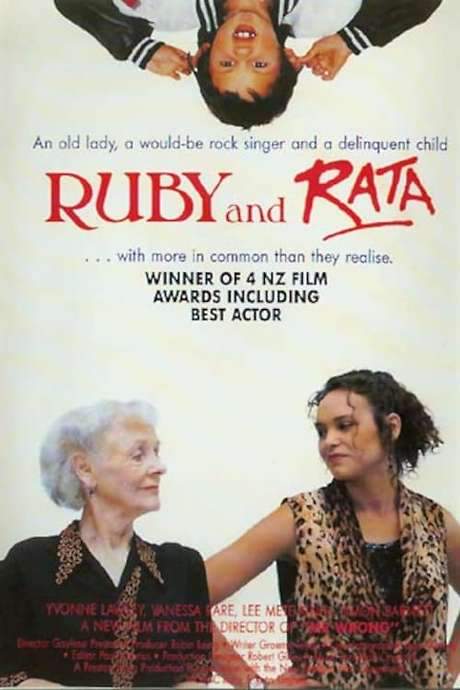 Ruby and Rata (1990) movie poster