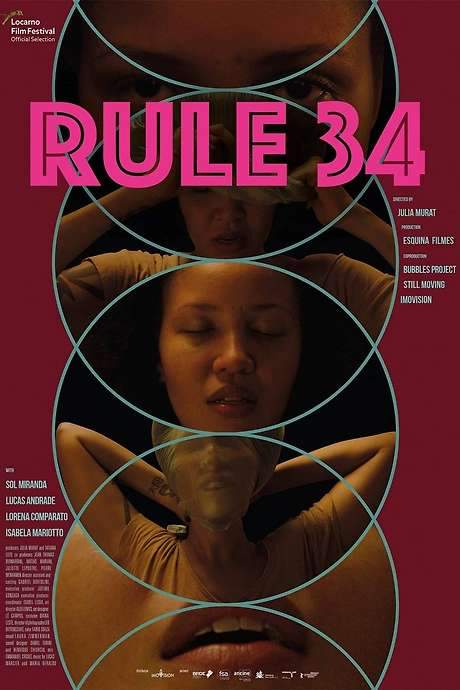 Rule 34 (2022) movie poster