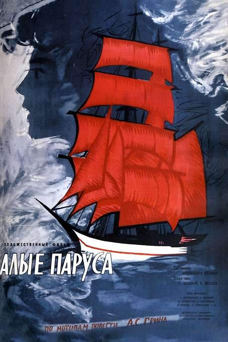 Scarlet Sails (1961) movie poster