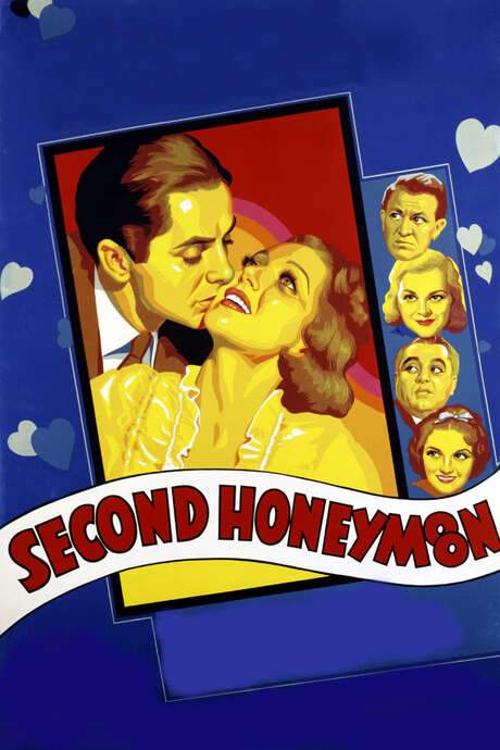 Second Honeymoon (1937) movie poster