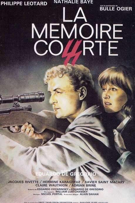 Short Memory (1979) movie poster
