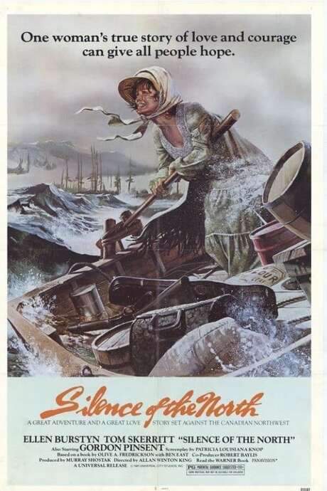 Silence of the North (1981) movie poster