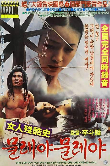Spinning the Tales of Cruelty Towards Women (1984) movie poster