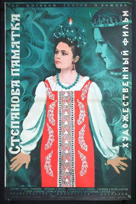 Stepan’s Remembrance (1976) movie poster