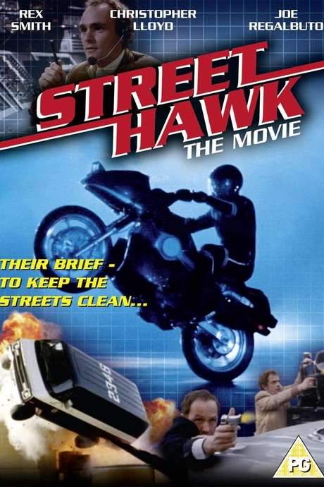 Street Hawk: The Movie (1984) movie poster