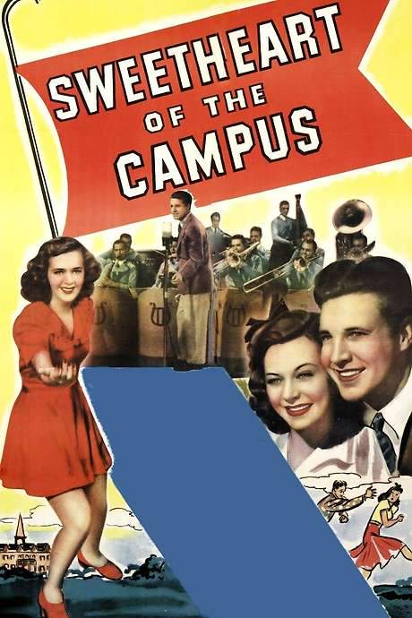 Sweetheart of the Campus (1941) movie poster