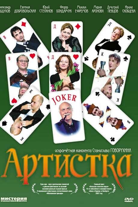 The Actress (2007) movie poster