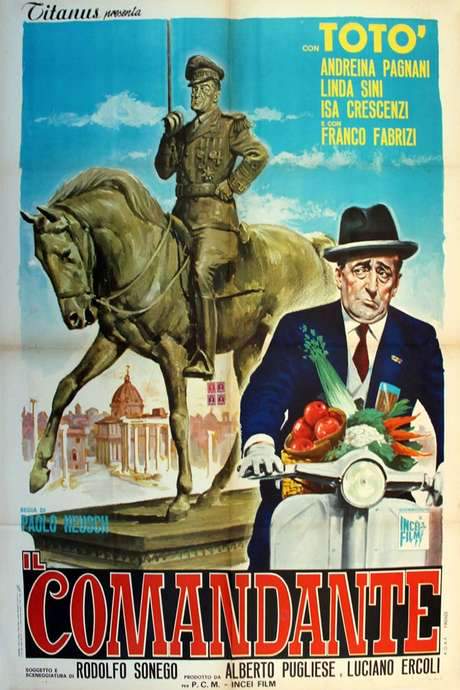 The Commandant (1963) movie poster