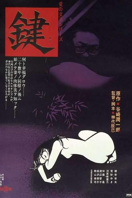 The Key (1974) movie poster