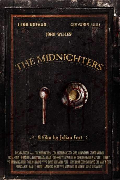 The Midnighters (2017) movie poster