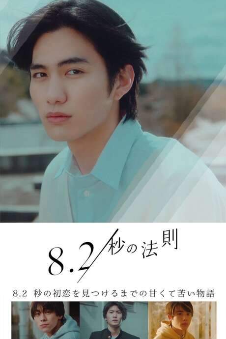 The 8.2 Second Rule (2022) movie poster