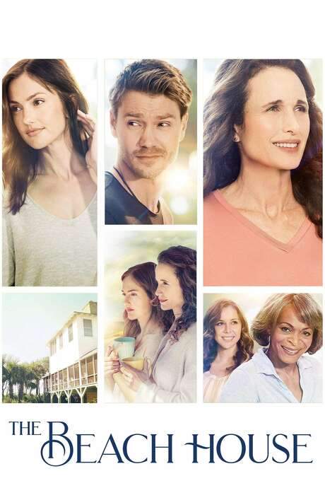 The Beach House (2018) movie poster
