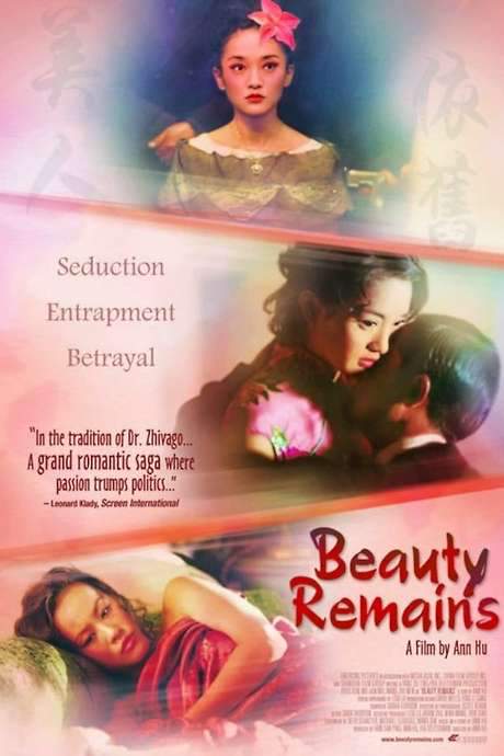 The Beauty Remains (2005) movie poster