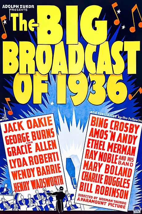 The Big Broadcast of 1936 (1935) movie poster