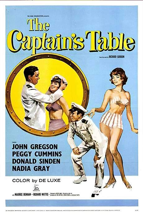 The Captain’s Table (1959) movie poster