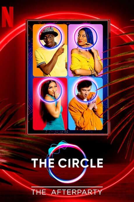The Circle: The Afterparty (2021) movie poster