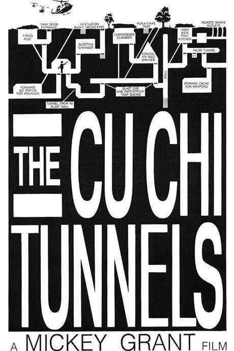 The Cu Chi Tunnels (1991) movie poster