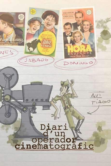 The Diary of a Projectionist (2022) movie poster