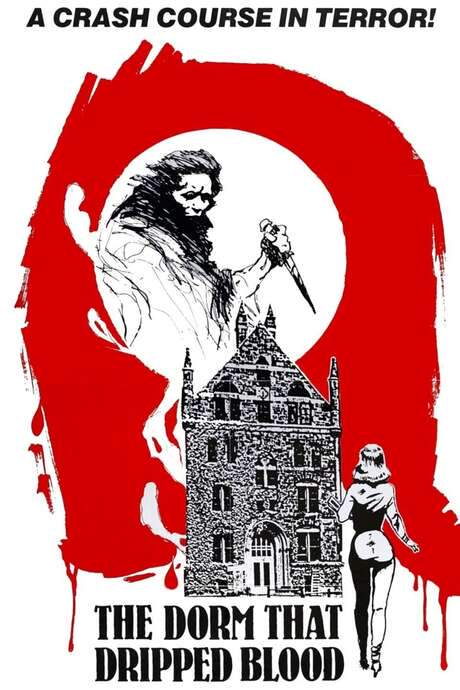 The Dorm That Dripped Blood (1982) movie poster