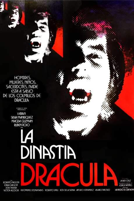 The Dracula Dynasty (1980) movie poster