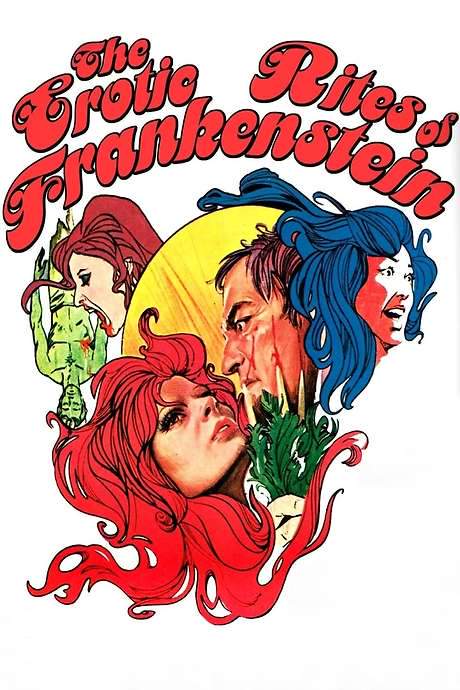 The Erotic Rites of Frankenstein (1973) movie poster