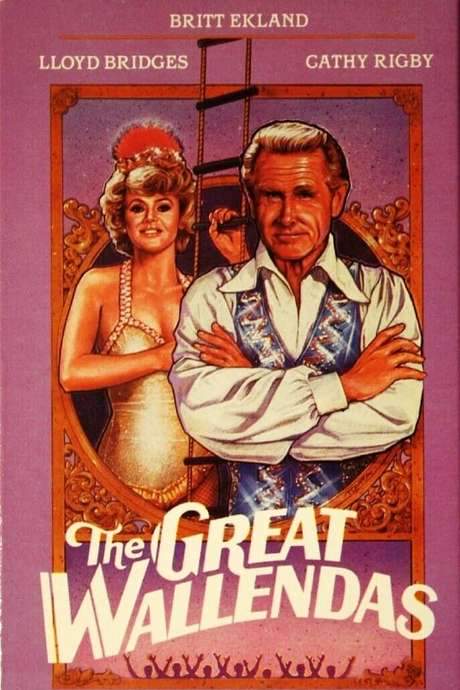 The Great Wallendas (1978) movie poster
