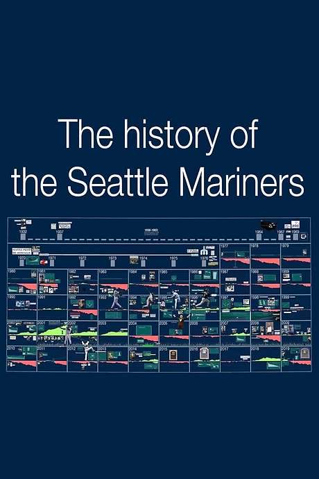 The History of the Seattle Mariners (2020) movie poster