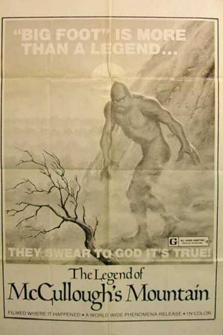 The Legend of McCullough’s Mountain (1975) movie poster
