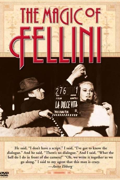 The Magic of Fellini (2002) movie poster