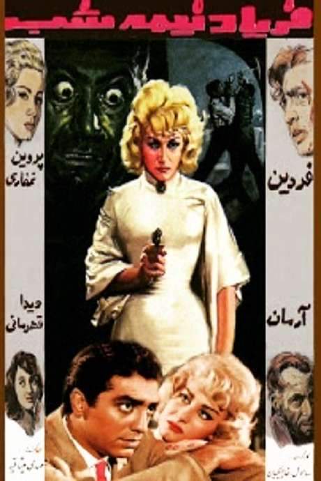 The Midnight Terror (1961) movie poster