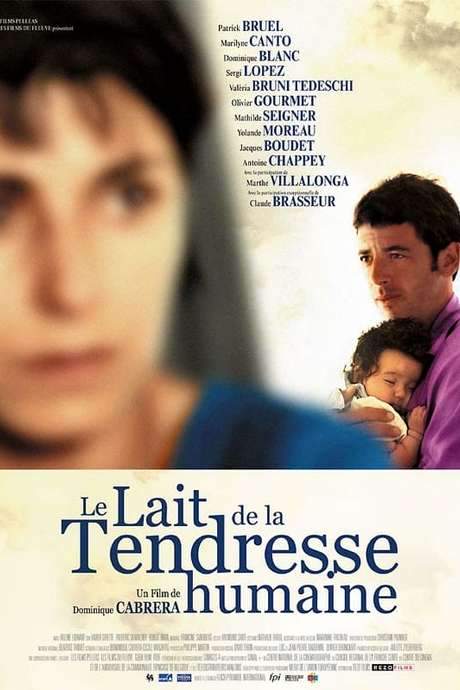 The Milk of Human Kindness (2001) movie poster