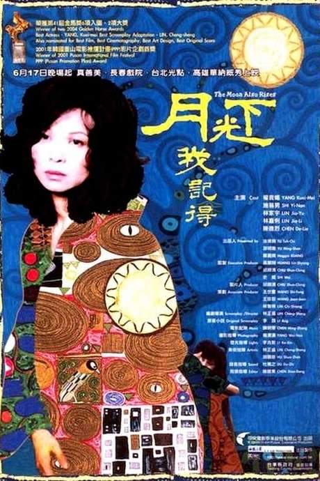 The Moon Also Rises (2005) movie poster