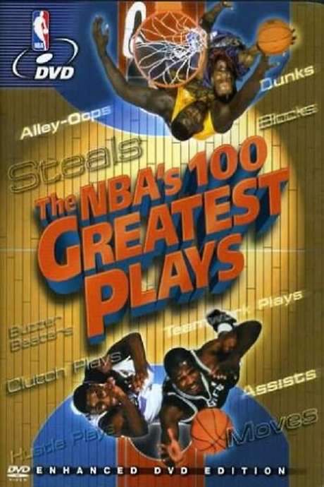 The NBA’s 100 Greatest Plays (2003) movie poster