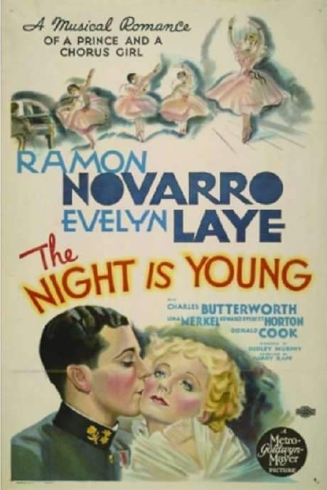 The Night Is Young (1935) movie poster