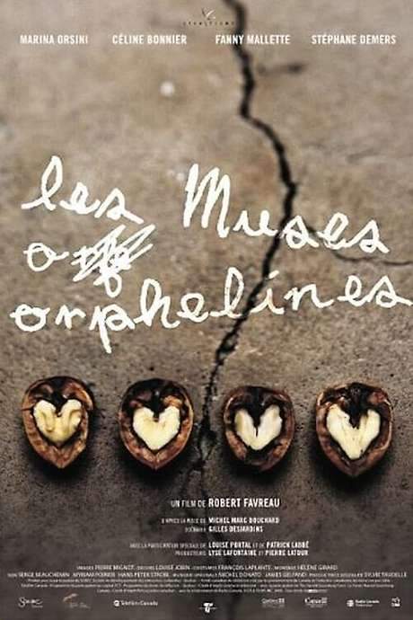 The Orphan Muses (2000) movie poster