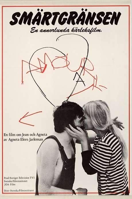 The Pain Threshold (1983) movie poster